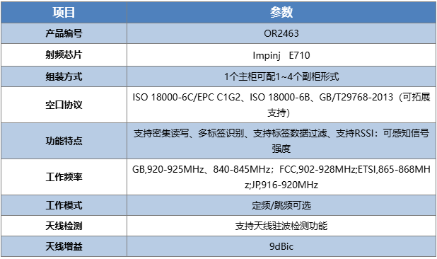 表格1.png