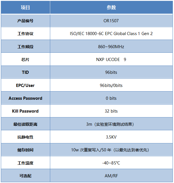 循环标签2.png
