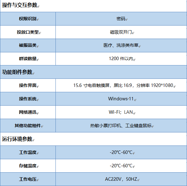 盘点柜2.png