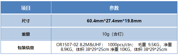 循环标签3.png