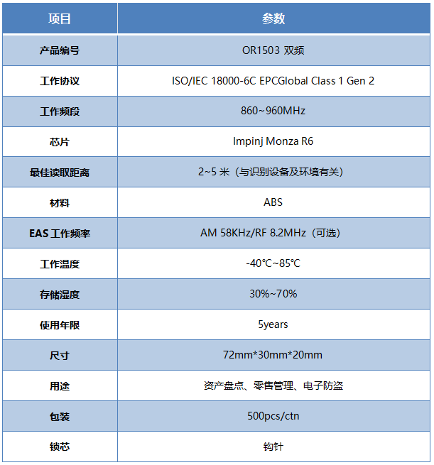 1503双频标签2.png