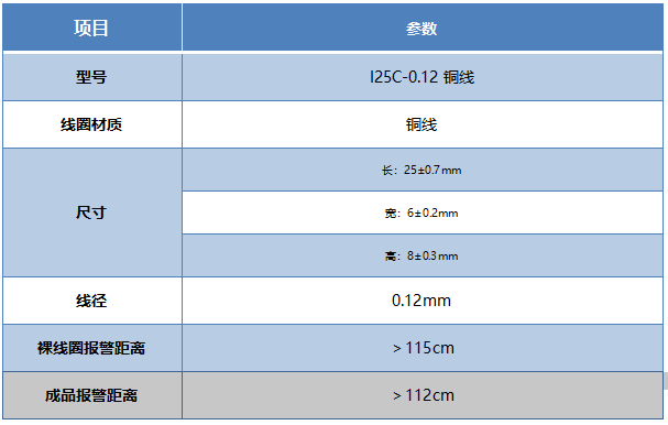 循环标签4.png