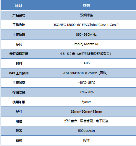 表格1.png