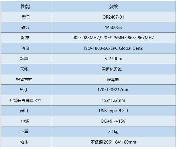 规格表.png