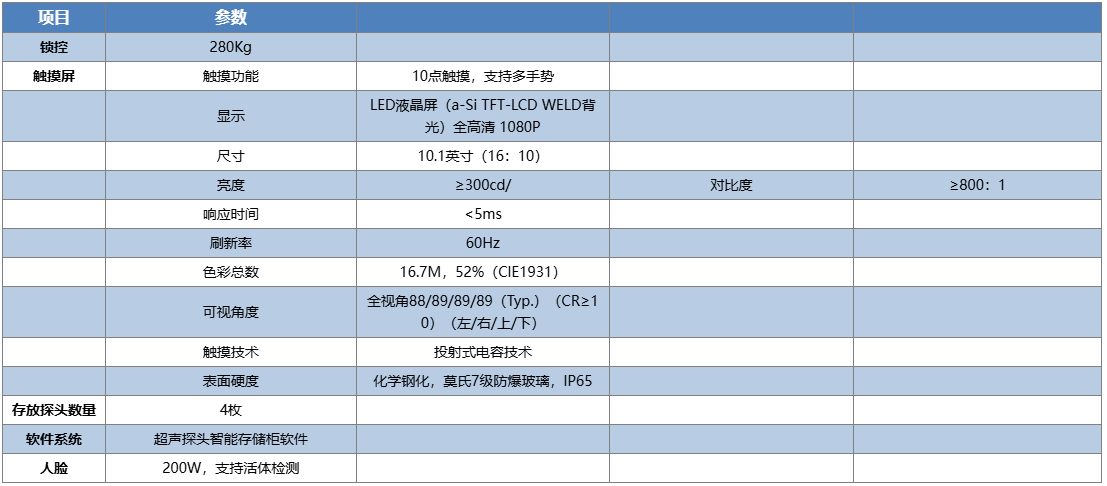 产品信息200W.png