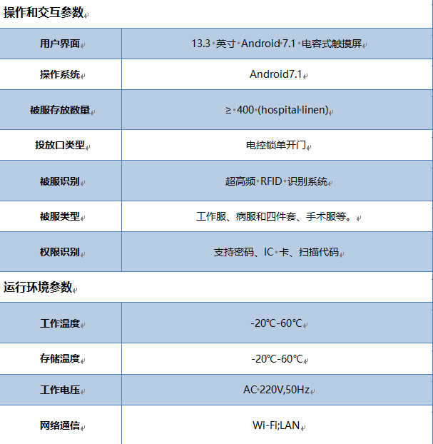 智能被服柜22.png