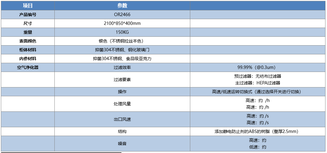 产品物理参数.png