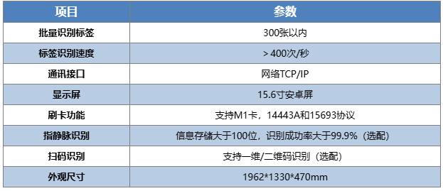 表格2.png