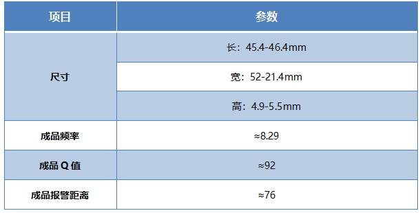 rf清单2.png