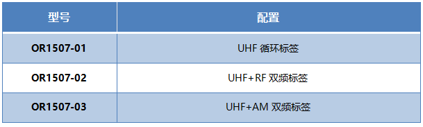 型号清单.png