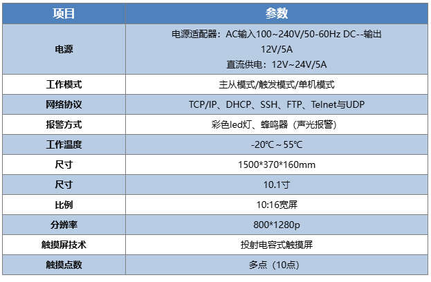 产品信息2.png