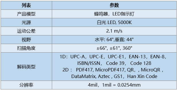 扫描器信息.png