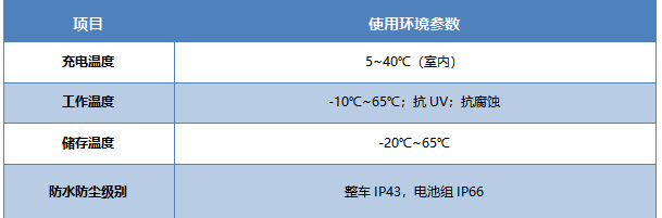 表格2.png