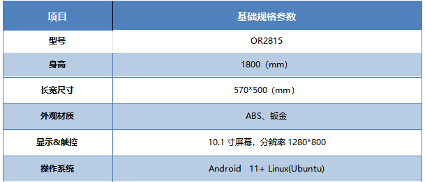 表格1.png