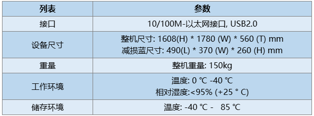表格最后.png