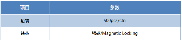 2特殊标签1501.png