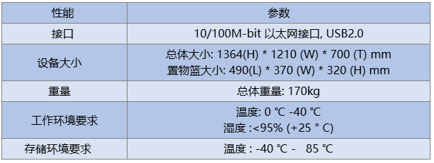 产品规格.png