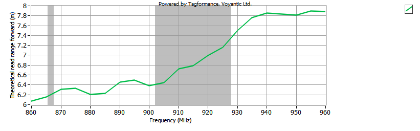 3特殊标签1501.png