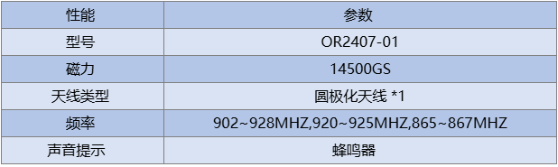 A型智能开锁装置.png