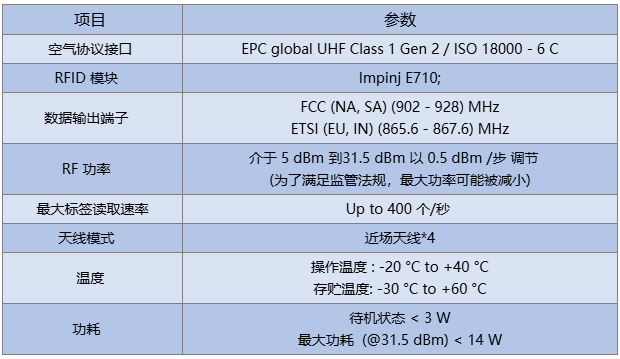 表格1.png