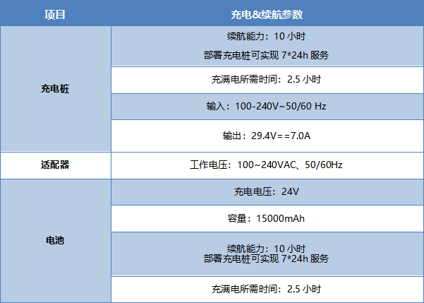表格56.png