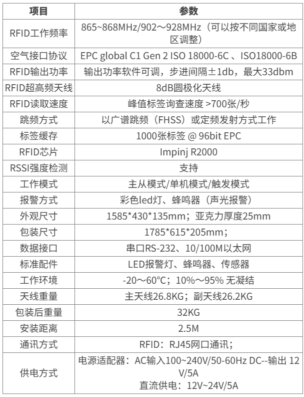 规格参数.png