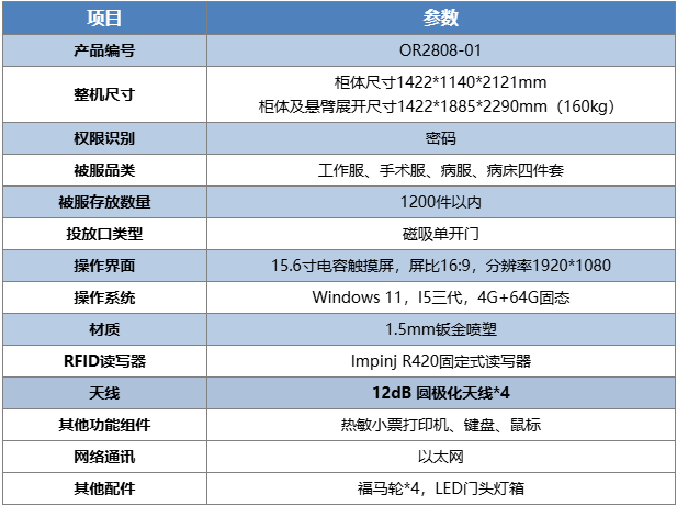 产品物理参数.png