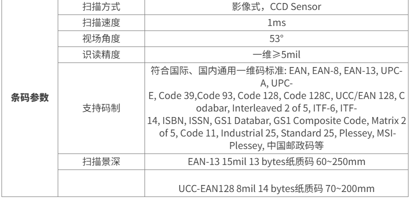 移动盘点棒3.png