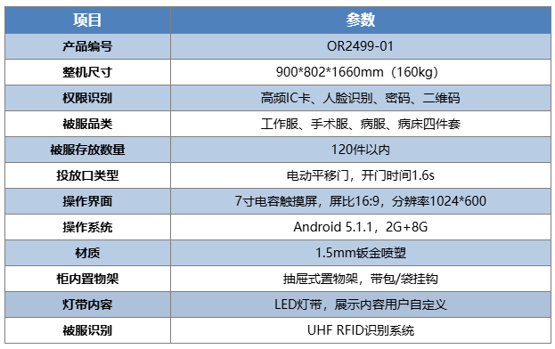 产品物理参数.png