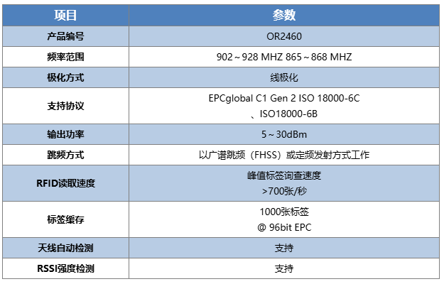 产品信息.png