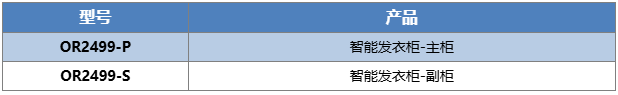 产品订货型号.png